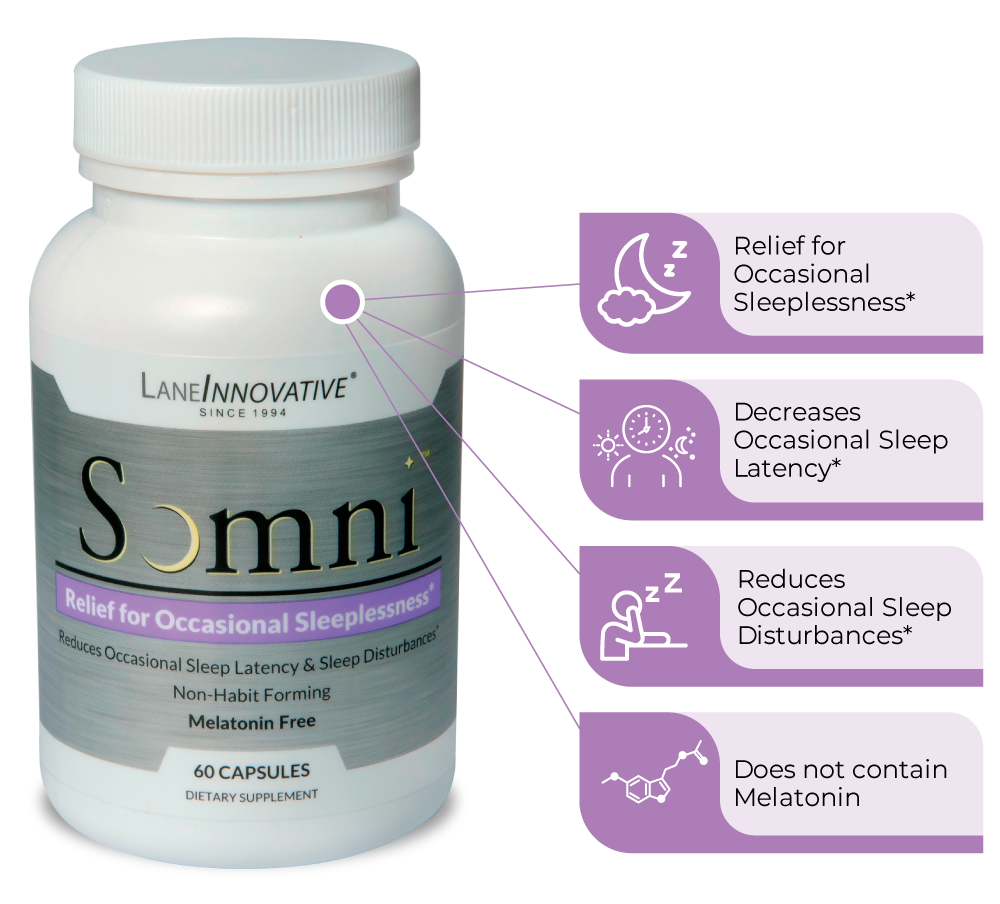 SOMNI-Benefits SOMNI-Benefits